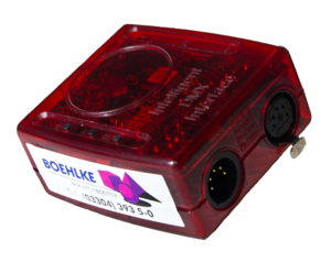 DMX USB Interface
